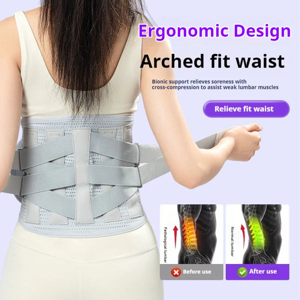 CoreRelief Pro Lumbar Support Belt