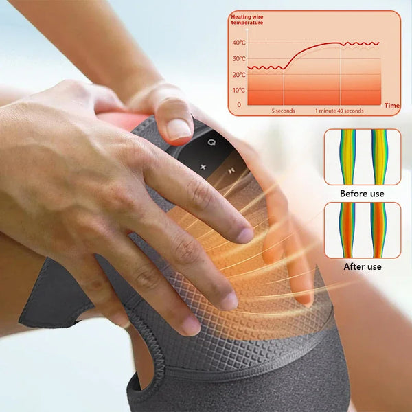 WarmRelief Active Knee Therapy Pad